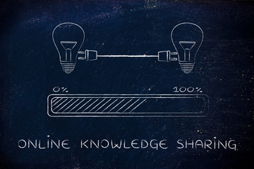 常用的市场信息服务渠道有